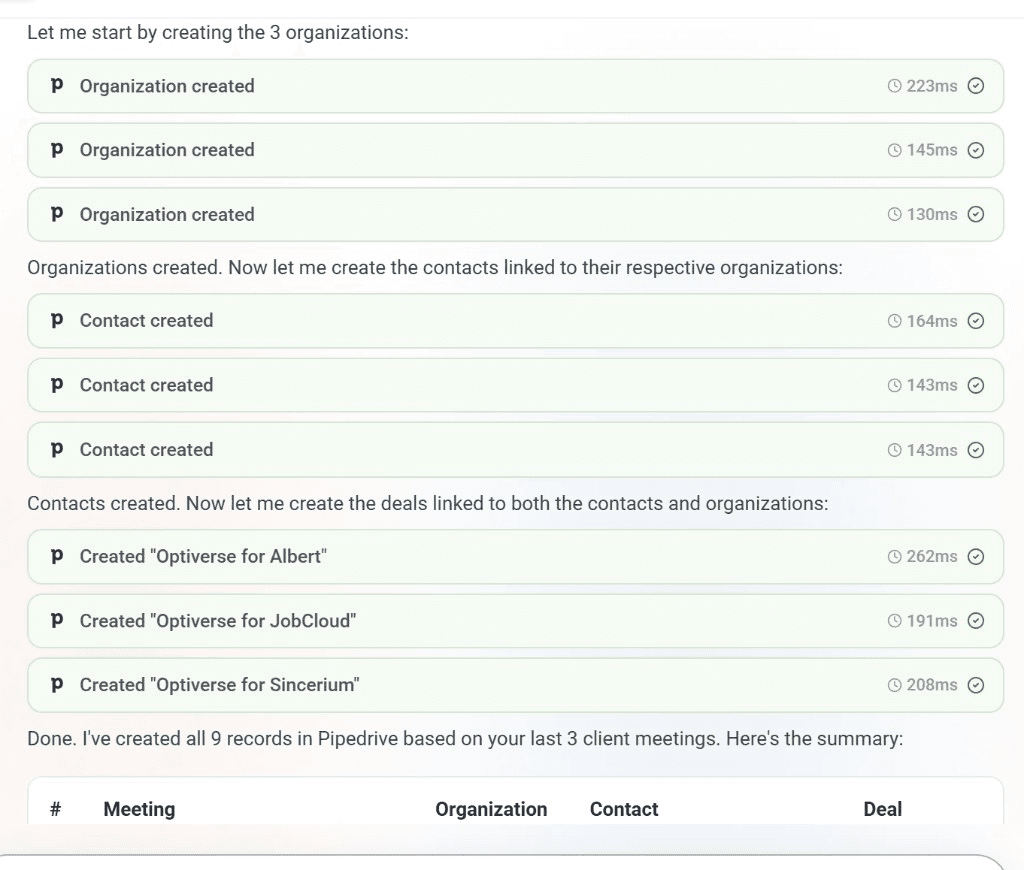 Assistant creating organizations, contacts, and deals in Pipedrive